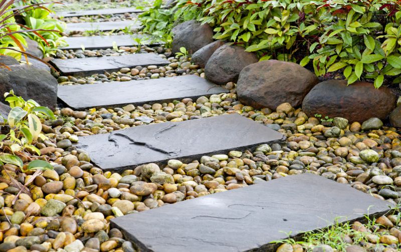 Landscape Pavers